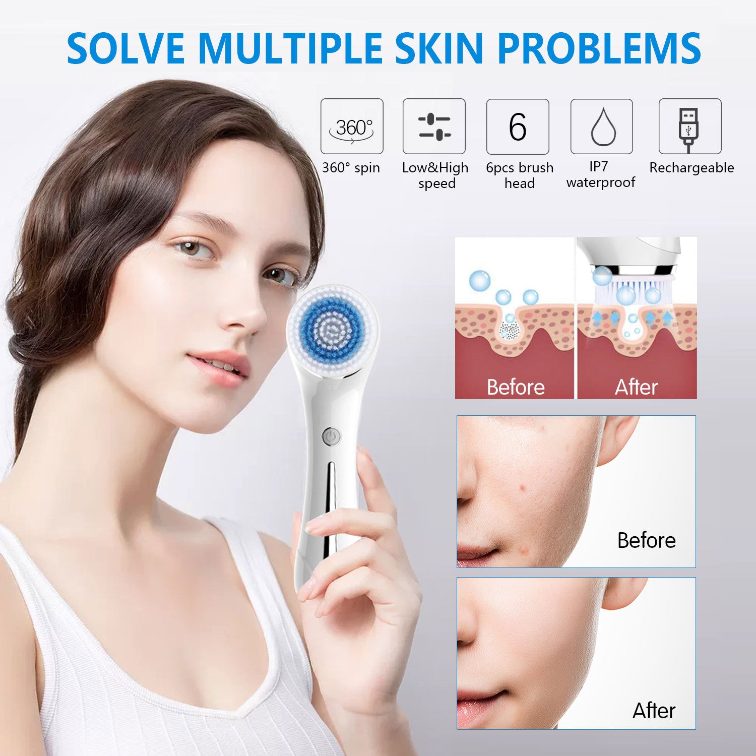 Smilovia Sonic Facial Cleansing Brush