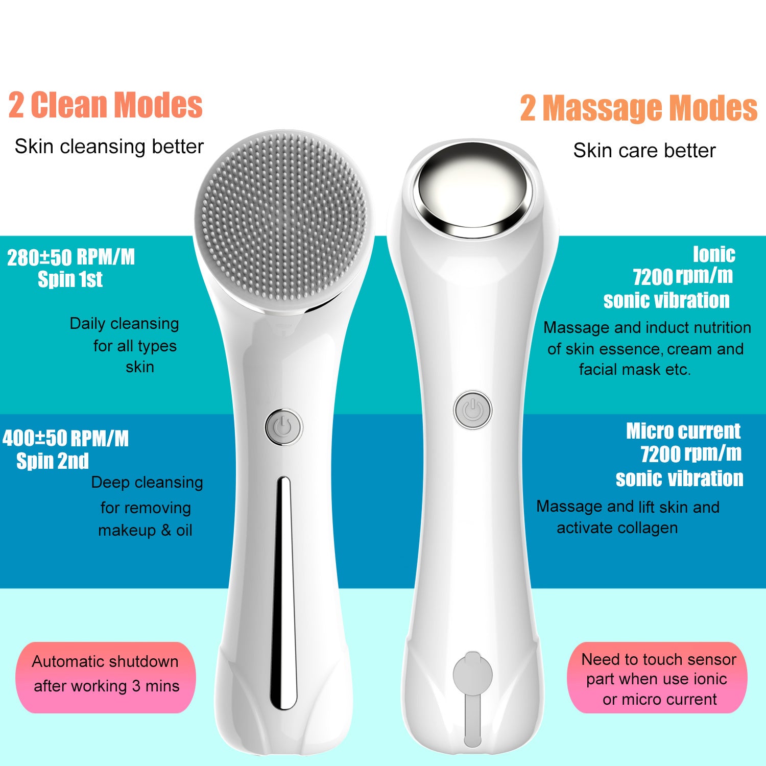 Smilovia Sonic Facial Cleansing Brush