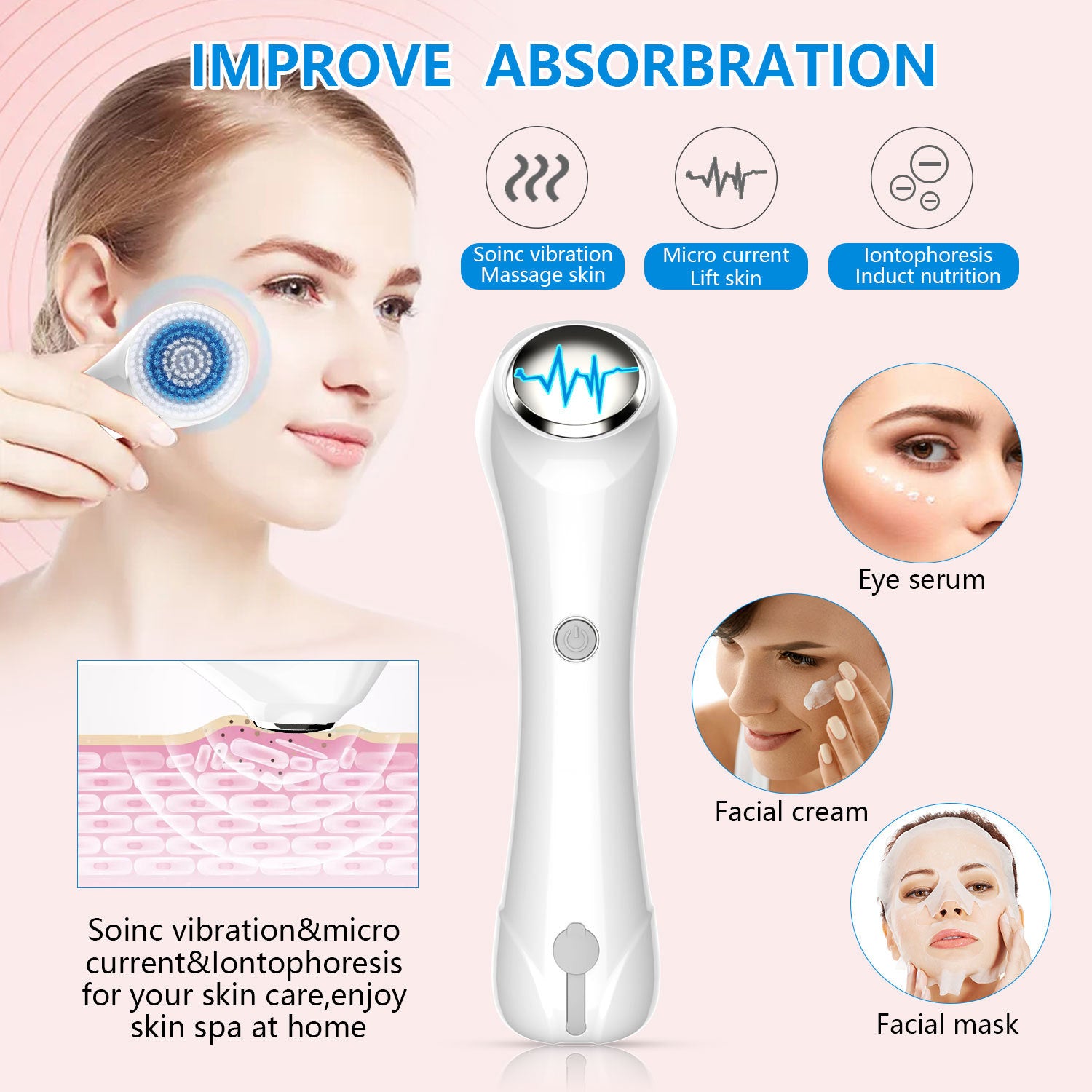 Smilovia Sonic Facial Cleansing Brush